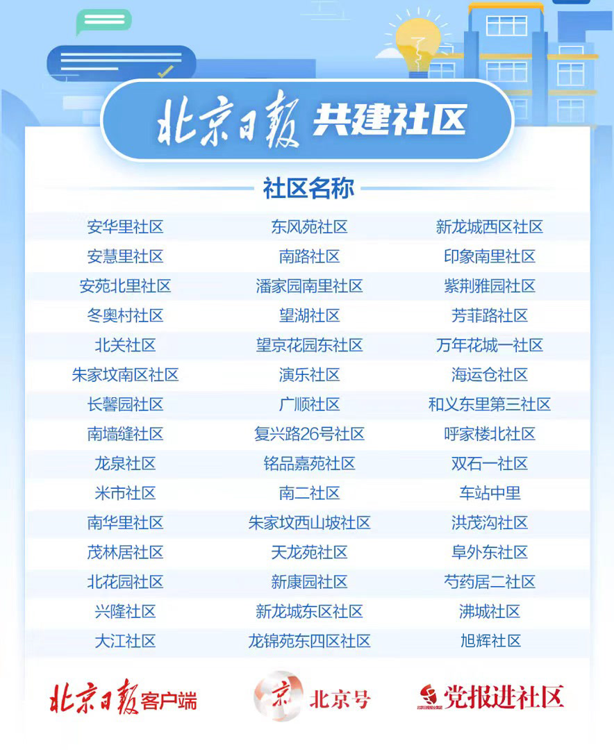 限行_元旦北京文化活動(dòng)_北京限行尾號(hào)輪換